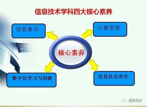 開學第一課 信息技術課，遠不止計算機