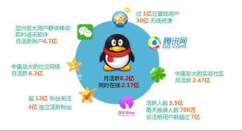 青島營(yíng)銷推廣產(chǎn)品與廣告服務(wù) 行業(yè)信息網(wǎng)助力品牌高效成長(zhǎng)